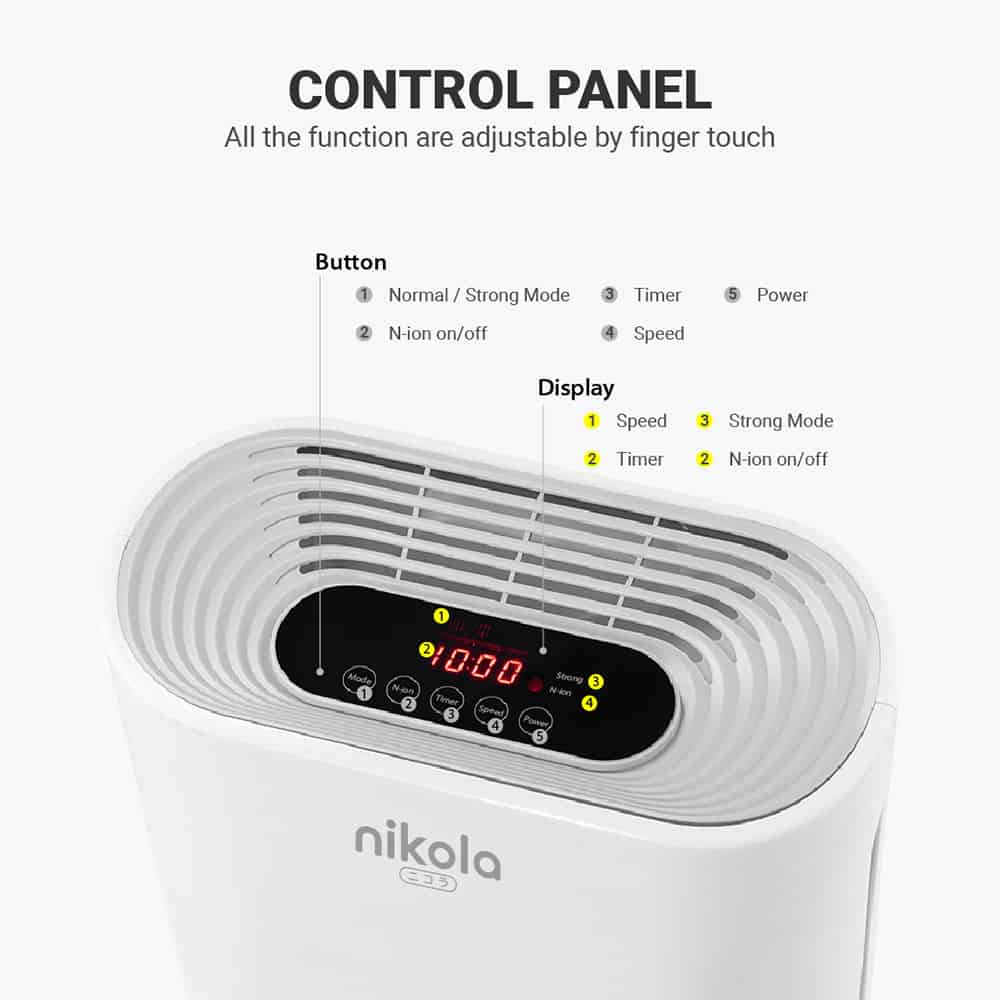Nikola AirBreeze - Control Panel