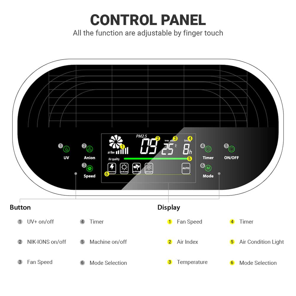 Nikola AirExtreme - Control Panel